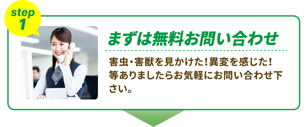 ①まずは無料お問い合わせ