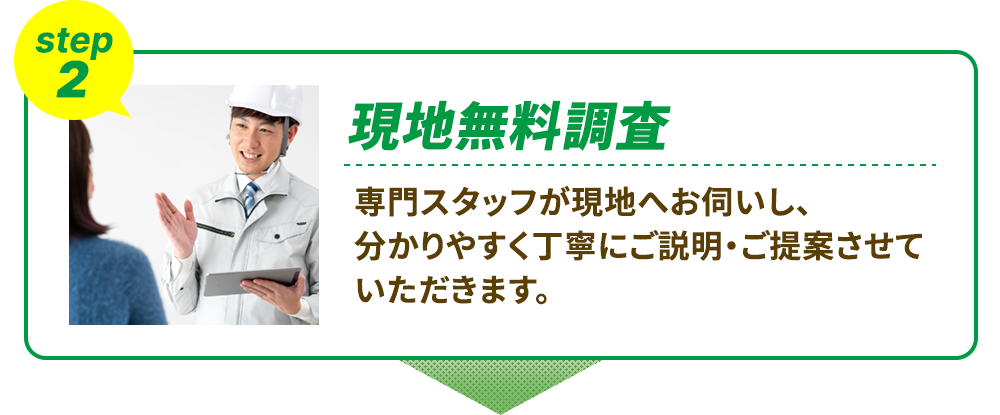 ②現地無料調査