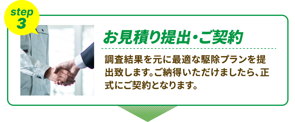 ③お見積り提出・ご契約