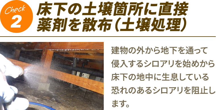 2.床下の土壌箇所に直接薬剤を散布（土壌処理）